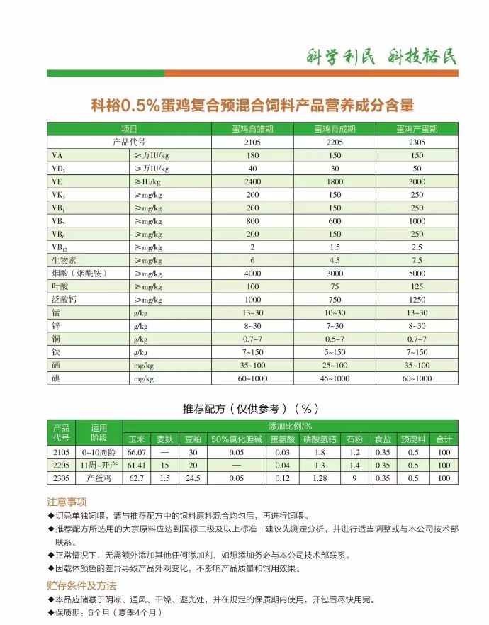 ��ϵ����